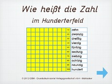 Zahldarstellung im 100er Feld.pdf